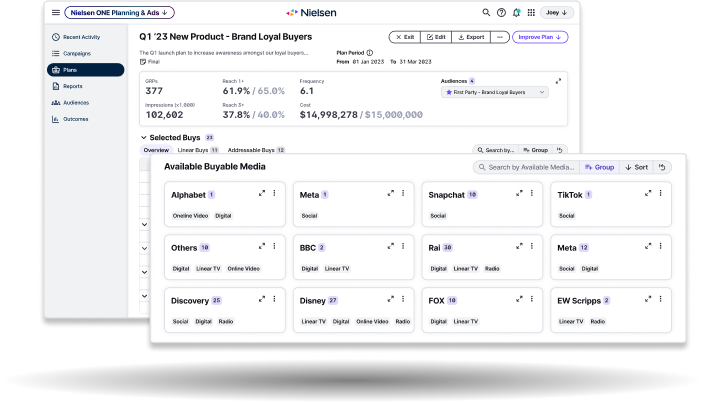 Nielsen ONE gathers your planning, cross-media measurement and outcomes tools in one interface.